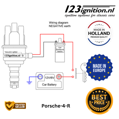 German Cars 123 Ignitions - Image 4