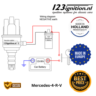 German Cars 123 Ignitions - Image 6
